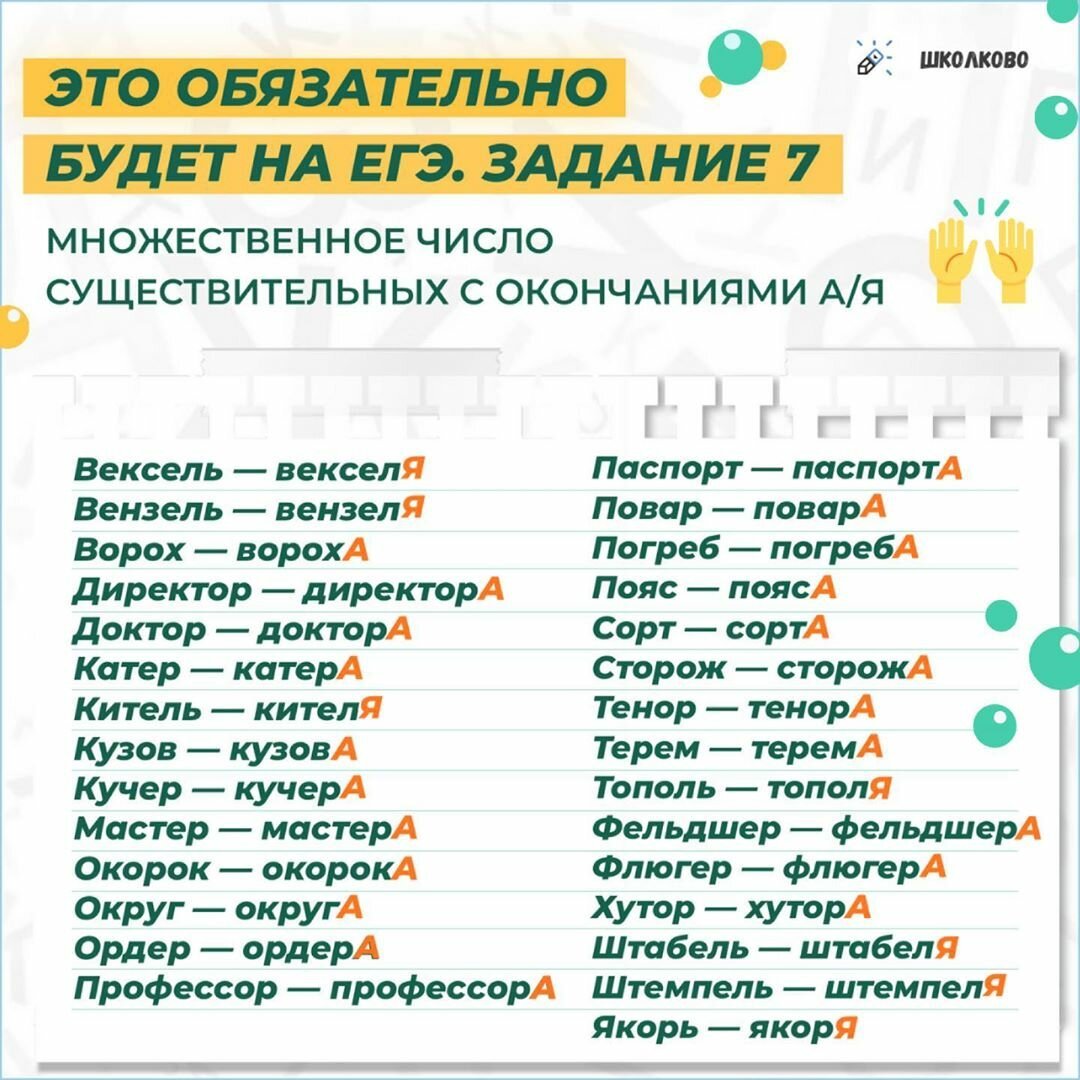 Вексель множественное. Множественное число существительных ЕГЭ русский. Множественное число ЕГЭ. Слова во множественном числе ЕГЭ. Множественные числа для ЕГЭ по русскому.
