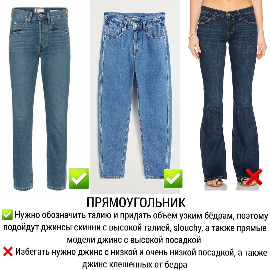 Виды женских джинс названия и фото. Джинсы по типу фигуры. Подобрать джинсы по типу фигуры. Типы джинс. Фасоны джинсов с названиями.