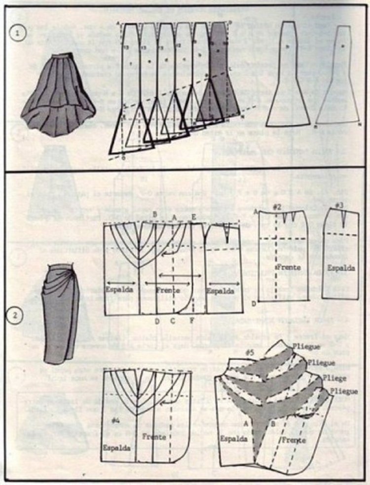 Моделирование юбки на основе базовой выкройки (56 фото)